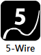 5-Wire Resistive Touch Principle