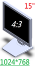 15 inch Industrial Monitor