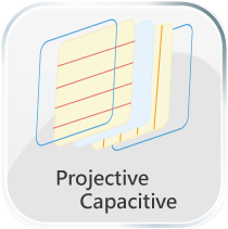 PCAP Touch Panel Structure Diagram
